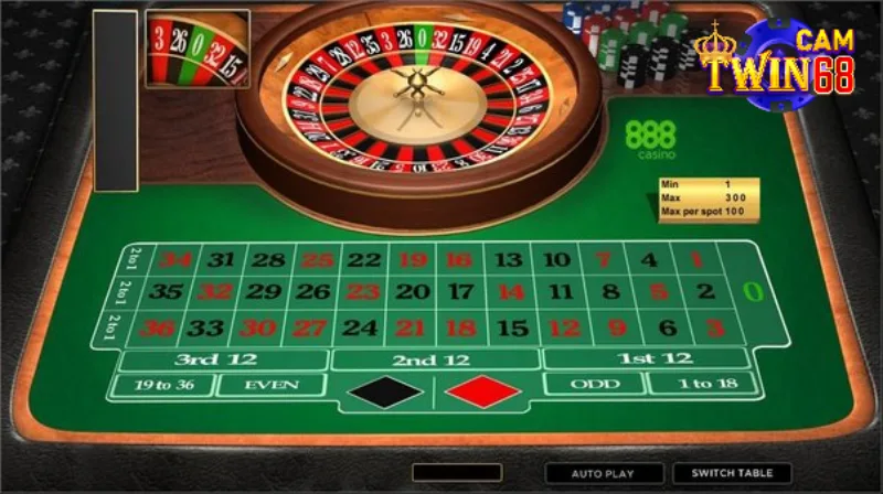 Roulette twin68 là game casino hút khách nhất